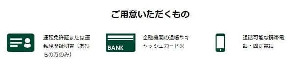 カードレスの三井住友カードを作るには何が必要