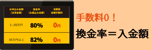 手数料ゼロで80～82%の換金率