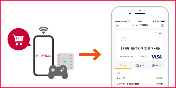 ２．バンドルカードにドコモ払い・d払いでチャージする