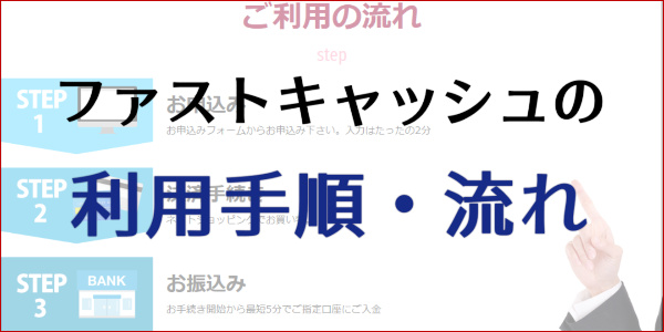 ファストキャッシュで現金化する流れ・利用方法