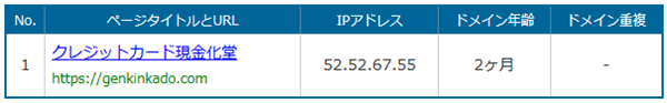 実際の運営期間は11年ではなくルーキー