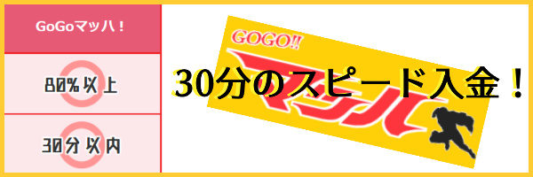 30分以内のスピード入金