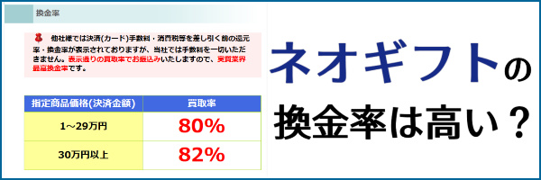 実際の換金率は高いのか