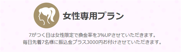 カードnetキャッシュの現金化プランについて