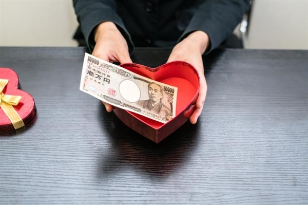 ジョイフルの現金プレゼントは2000円～1万円