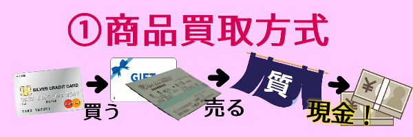 商品買取方式